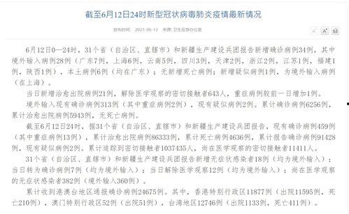 中国最新疫情爆料,中国多地疫情爆发,防控措施升级加强